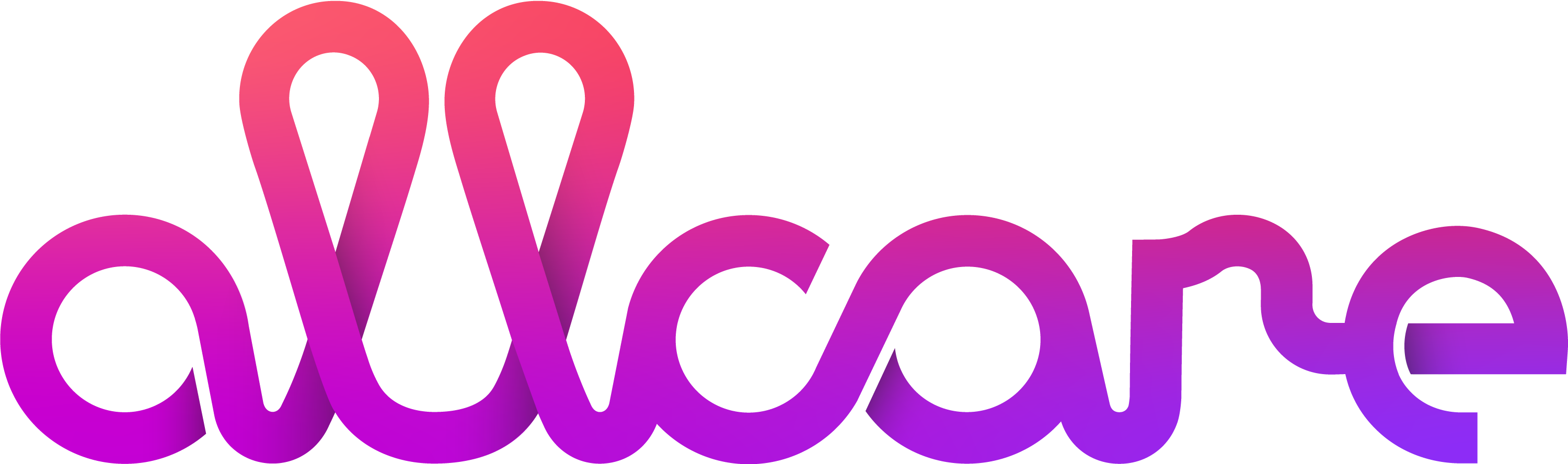 Allcare